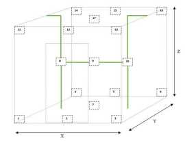 Mapping of Room Storage , Rheinfelden