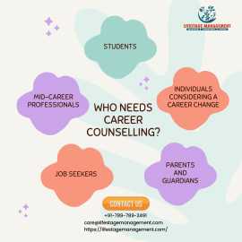 Best Career Counsellor Online, Ghaziabad