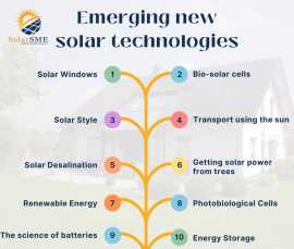 Experience Cutting-Edge Solutions with New Solar T, Dallas