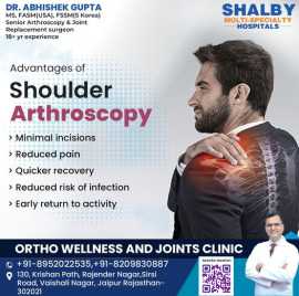 Best shoulder injury doctor in Jaipur | Dr. Abhish, Jaipur