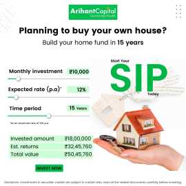 How To Invest in Mutual Funds | SIP Calculator, Mumbai