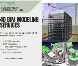 4D BIM Modeling Services - New York, New York
