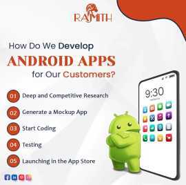 Best Android App Development Company in Canada, Toronto