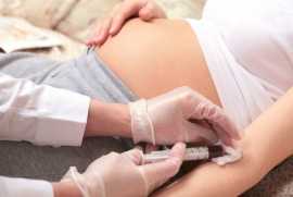 Reliable Pregnancy Tests in Lucknow | Max Lab, Gurgaon